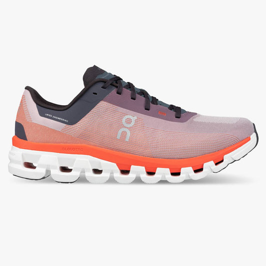 ON CLOUDFLOW 4
