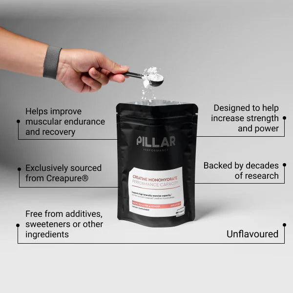 PILLAR CREATINA MONOHIDRATADA PERFORMANCE CAPACITY